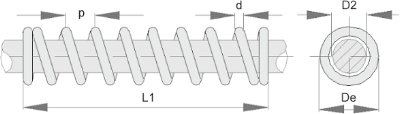 Espiral de protecção de cabo/mangueira 1410 - Imagem técnica