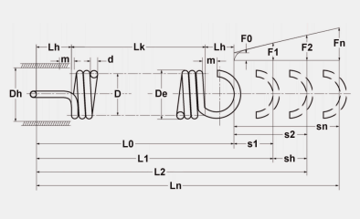 Detailseite Zugfedern: RZ-122X  Edelstahl Ø 1,6 x 14,1 x 38,2 mm / 270° -  Gutekunst Federn - Immer die richtige Metallfeder