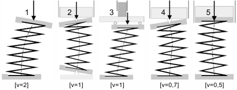 Drehfeder verzinkt f. Rückezange - Tension and compression springs