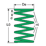 Detail page Compression springs: VD-400  Stainless steel Ø 8 x 63 x 95 mm  - Gutekunst Federn - Always the right metal spring