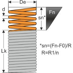 Muelles de extensión en espiral - Imagen técnica