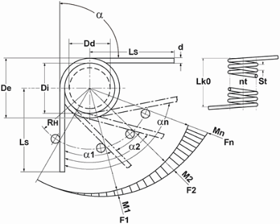 Schenkelfeder Edelstahl ø 1,25x7,30x16,25 mm-TOR990R