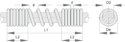 Espiral de protecção de cabo/mangueira 1430 - Imagem técnica