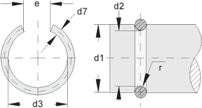 Anéis de eixo - Imagem técnica