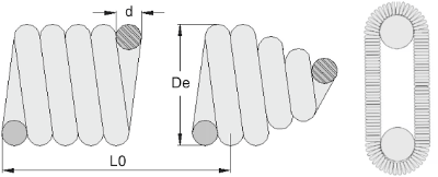 Muelles gusano - Imagen técnica