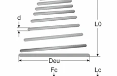 Konische Druckfedern - Thema: Produkte | 22.05.2025 12:00:57