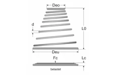 Conical compression springs - Theme: Products | 5/22/2025 10:27:28 AM